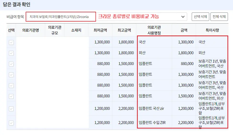 13 선택 항목 비교 결과 보기