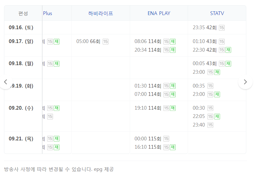 나는 솔로 16기 114회 출연진 시청률 재방송 다시보기