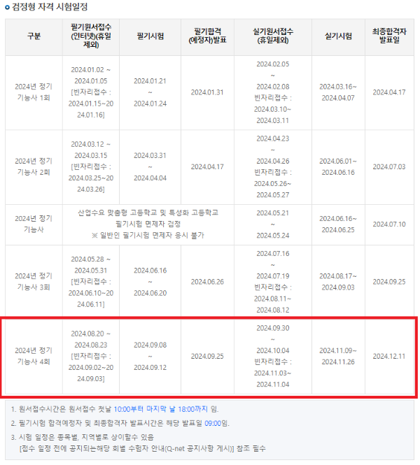 가스기능사 시험일정 (필기/실기)