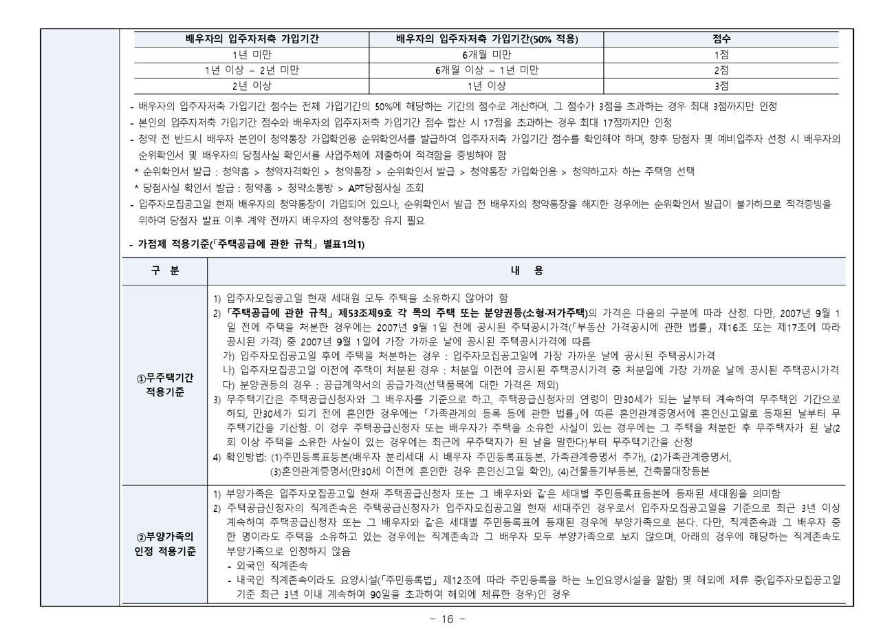 이안센트럴포레장유-23