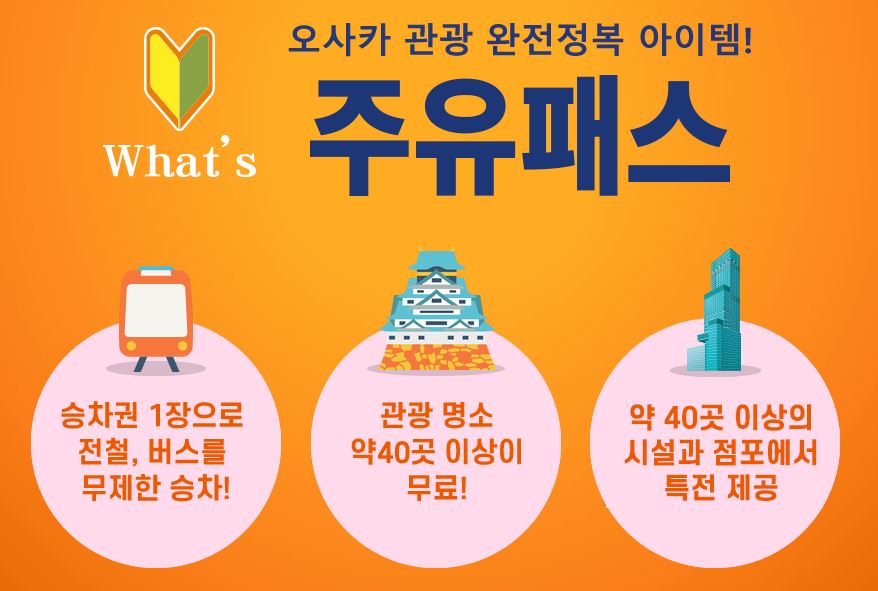 오사카 주유패스란?