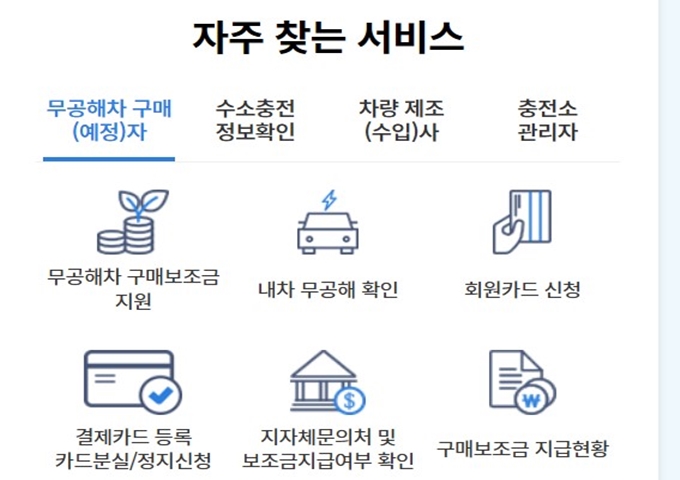 2025년 양천구 전기차 보조금 신청방법