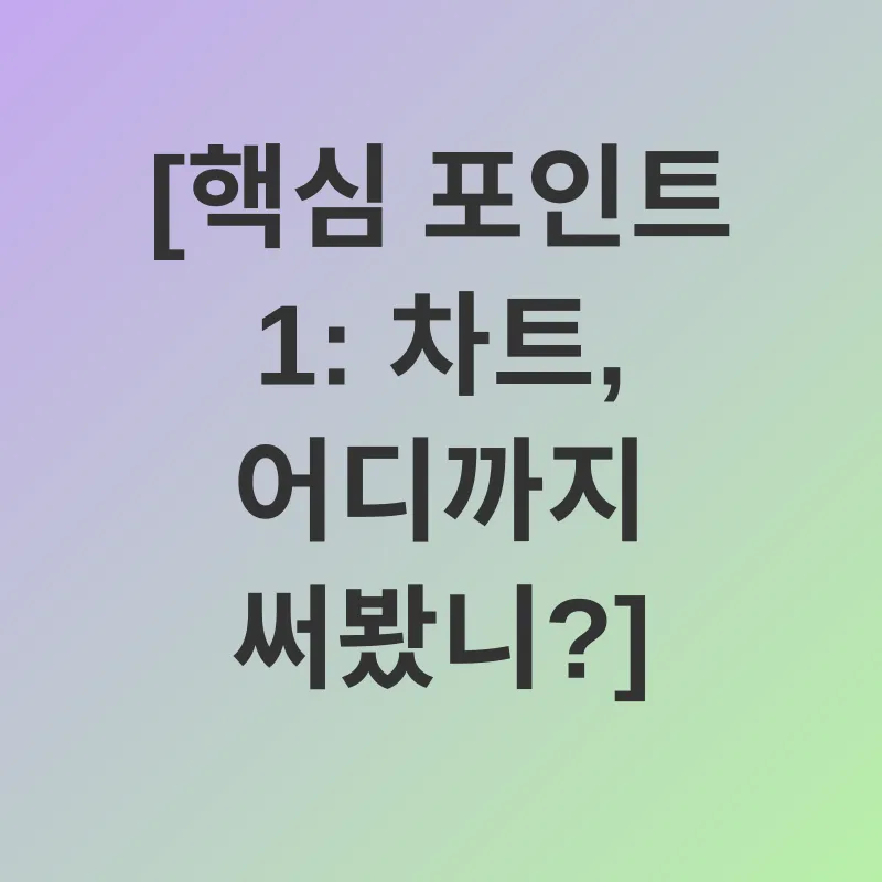 데이터 시각화_1
