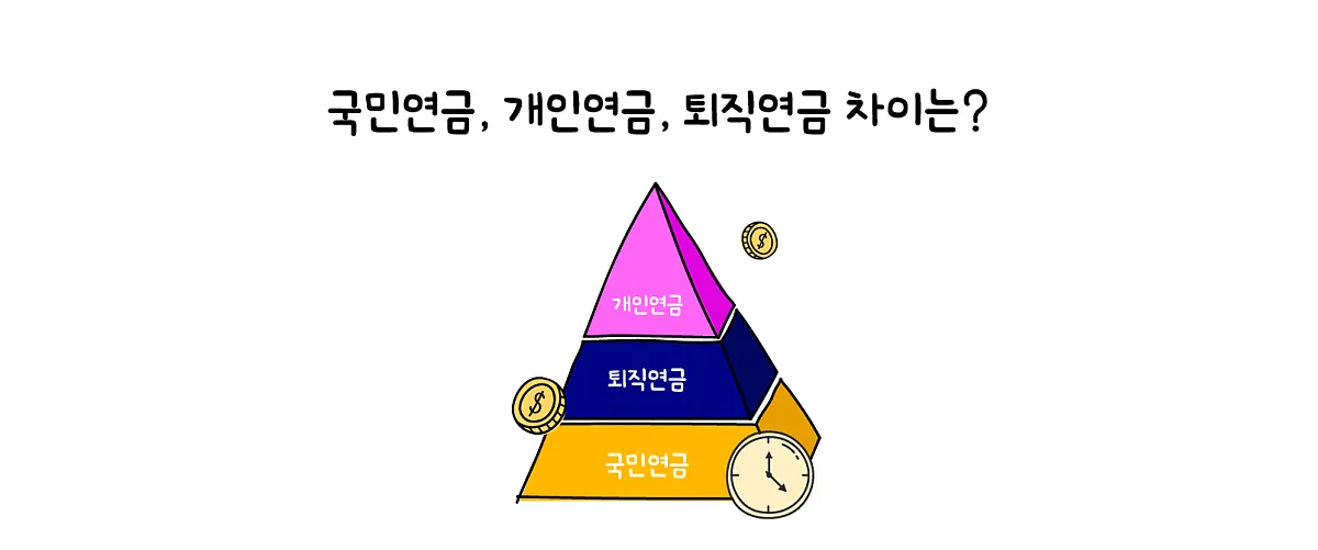 기초노령연금 금액