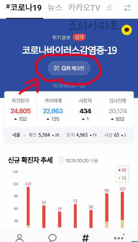  카카오 QR코드 만들기 방법 코로나 큐알코드 전자출입명부