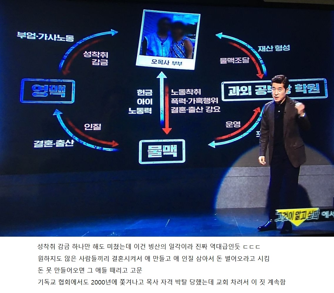  그알 안산 Y교회 사이비종교 일가족 신자들 이야기 요약정리