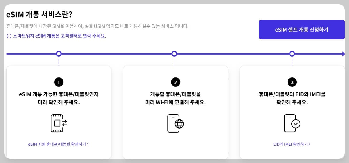 eSIM 셀프 교체 안내문