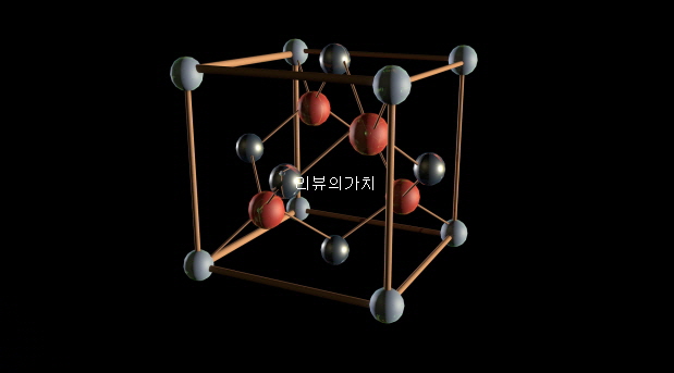 격자구조 모형