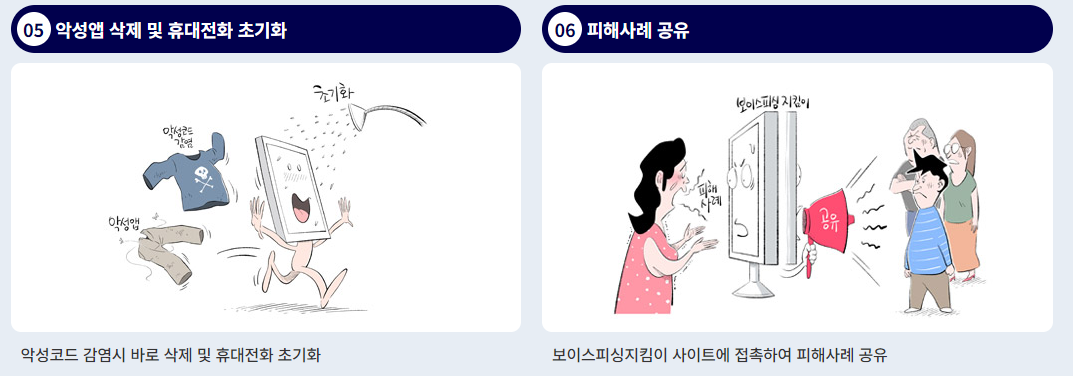 보이스피싱 당했을 때 돈 돌려받는 방법 직접 당하고 얻은 팁