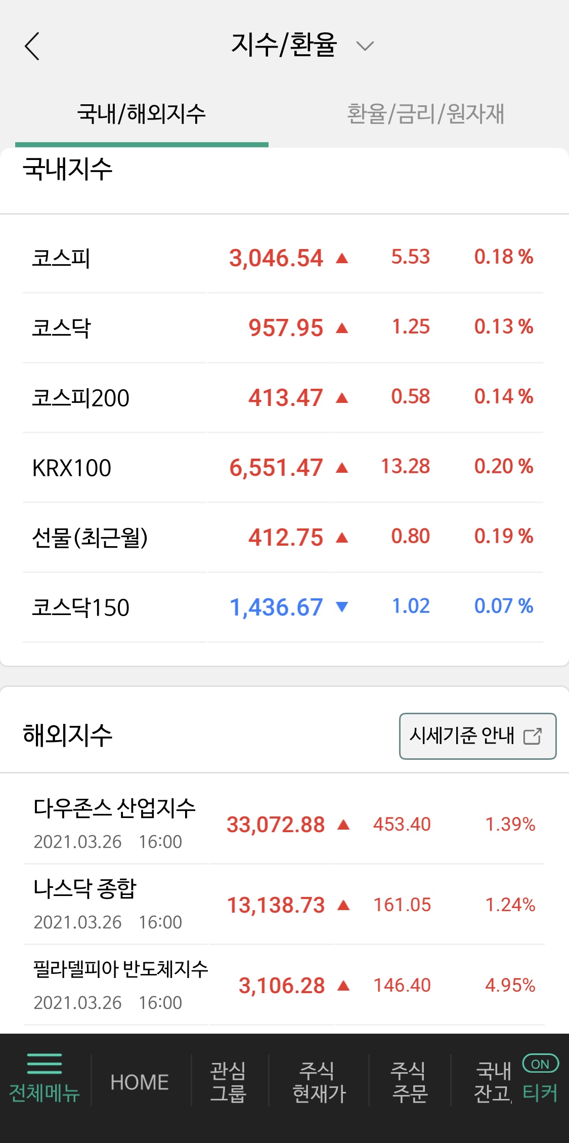  [주식 매매 기록] 이수화학 매입