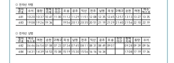  전주한옥마을 이제srt로 강남에서 전주역 한번에