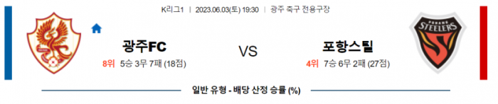  K리그1 국내 축구 광주 대 포항 분석