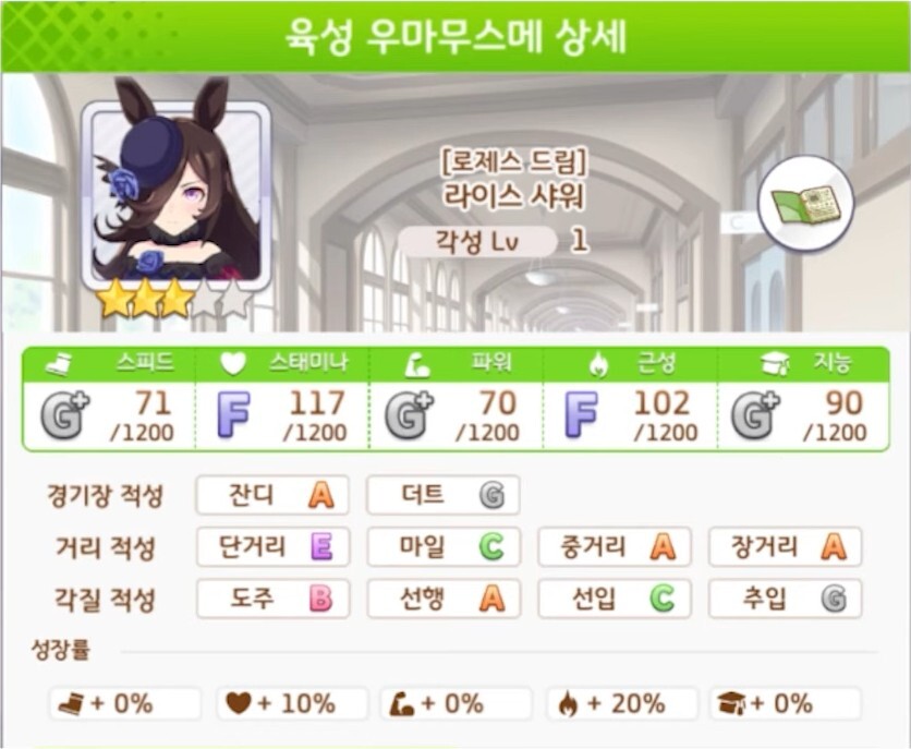  우마무스메 프리티 더비(말딸) 라이스 샤워 육성하는 꿀팁 공략  정리(히든 이벤트 포함)