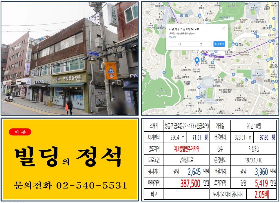  [성동구 금호단길 30억 꼬마빌딩 실거래가 조회] 금호동2가 433 (신금호역) 38억 7,500만 원, 평당 5,419만 원 매매되었습니다.