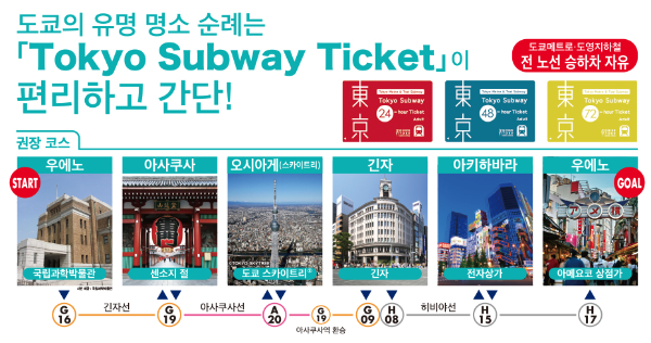 Tokyo Subway Ticket56