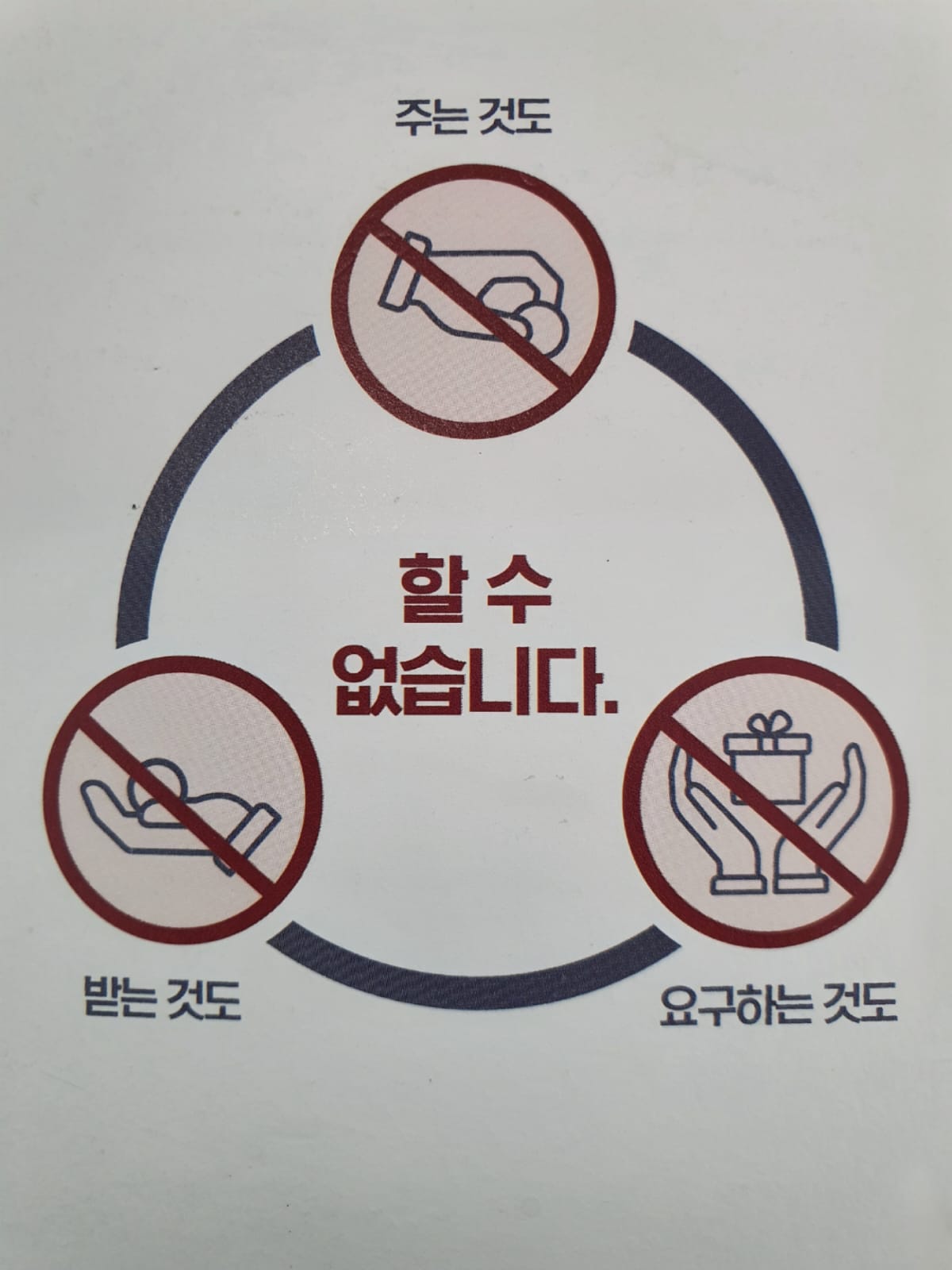 기부 행위 제한.금지