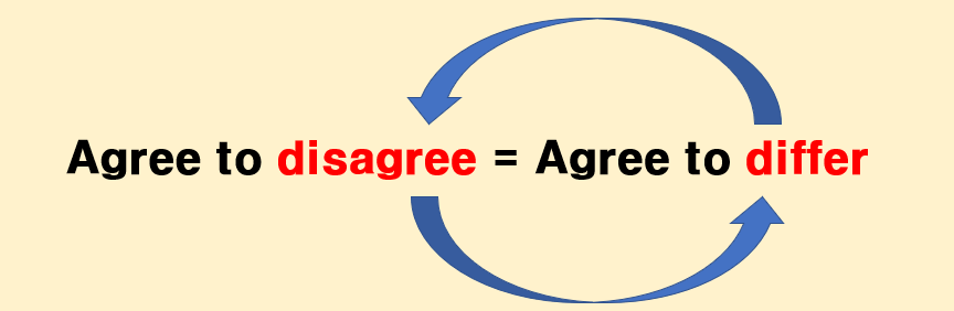 agree to disagree 표현과 동의어인 agree to differ를 설명하는 사진