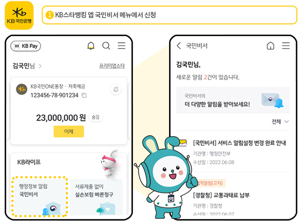 국민비서 구삐