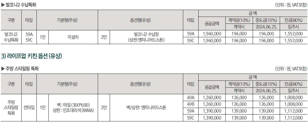 송내역푸르지오센트비엔1순위-12