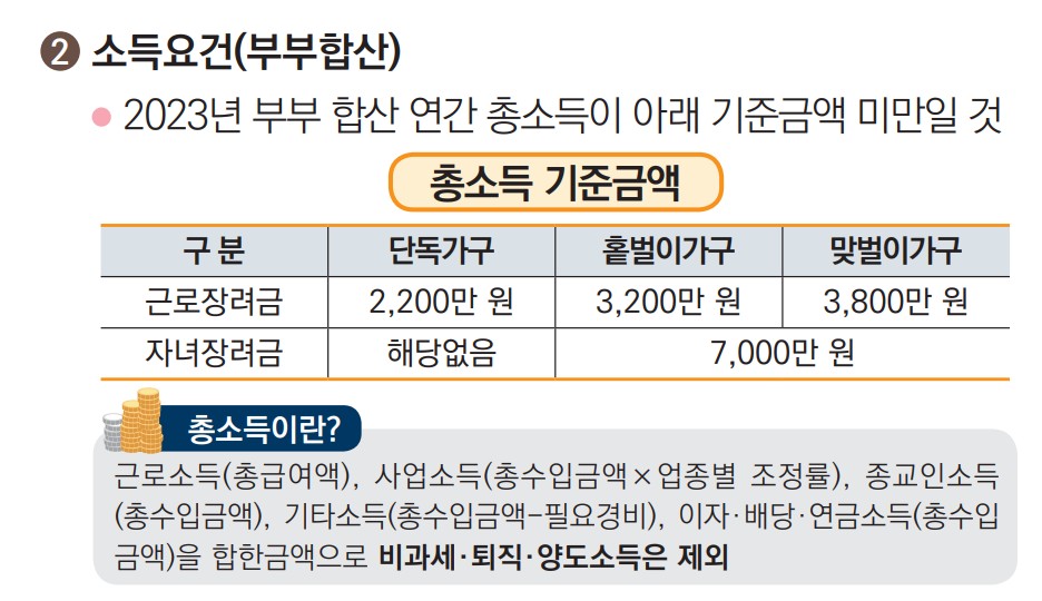 근로장려금 소득요건