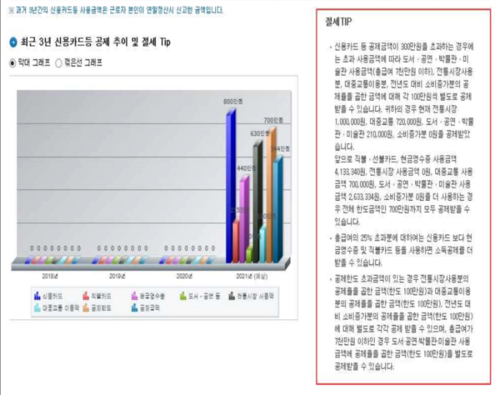 연말정산 미리보기 서비스 (연말정산 간소화서비스 미리보기)