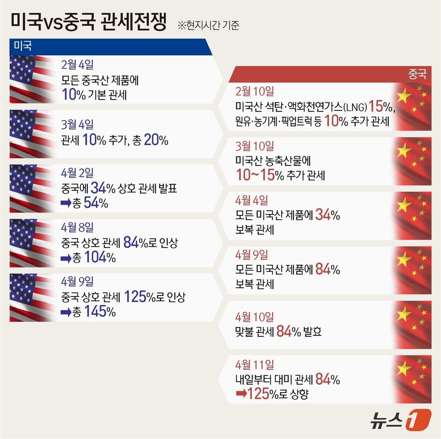 슬록(주) 이미지