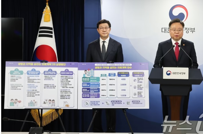 비급여 실손보험 손질 과잉진료 의료쇼핑 개혁