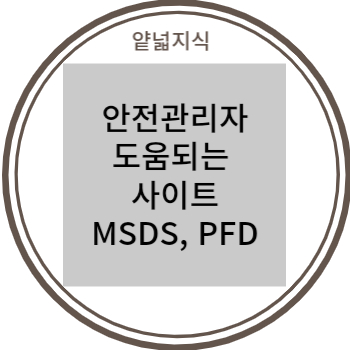  안전관리자가 알아두면 좋은 MSDS 검색, 작성, 화학물질 정보 찾는 사이트