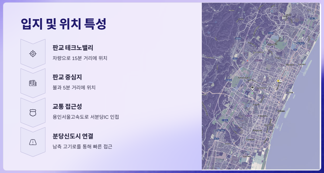 입지 및 위치 특성