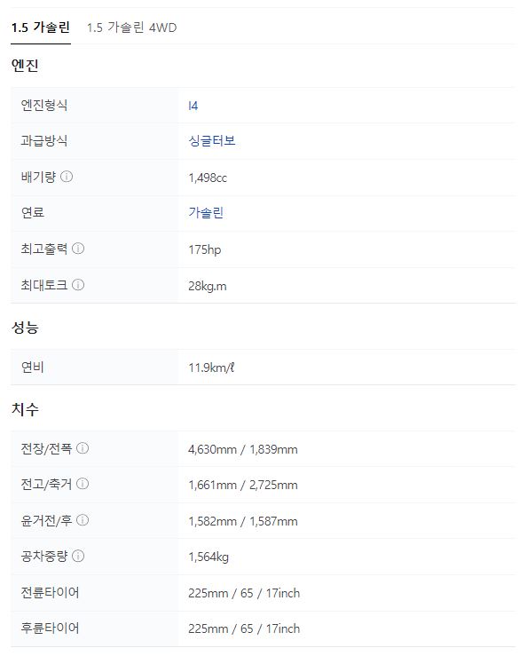 2025 GMC 터레인