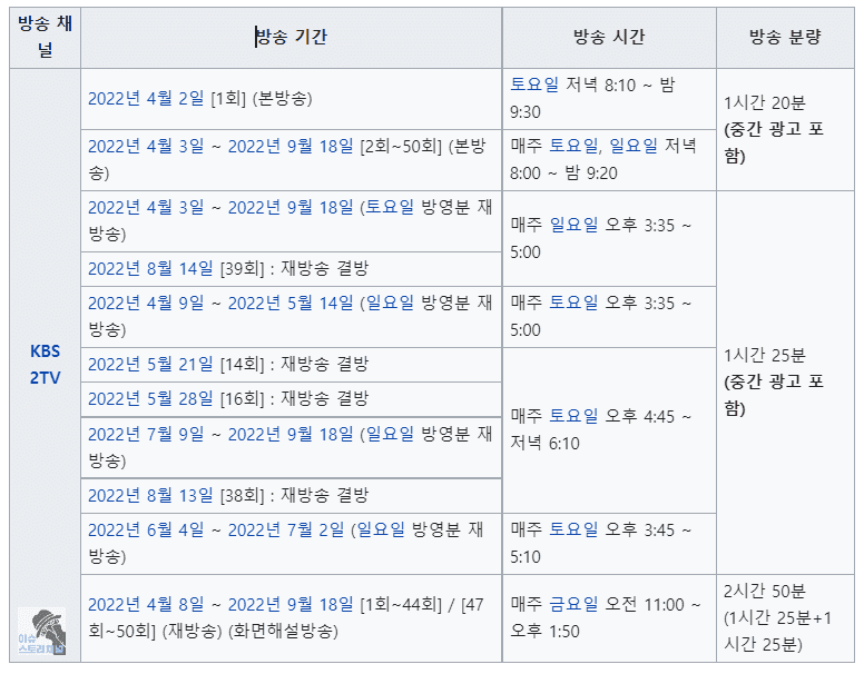 현재는 아름다워 회차 정보 및 방송 시간