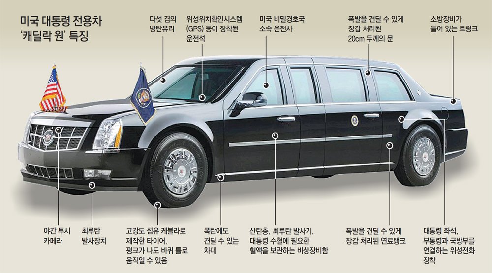  일본 상류층을 대표하는 자동차