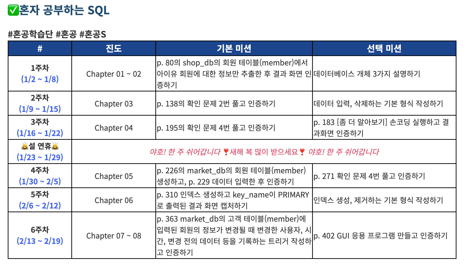  혼공단 SQL 시작!