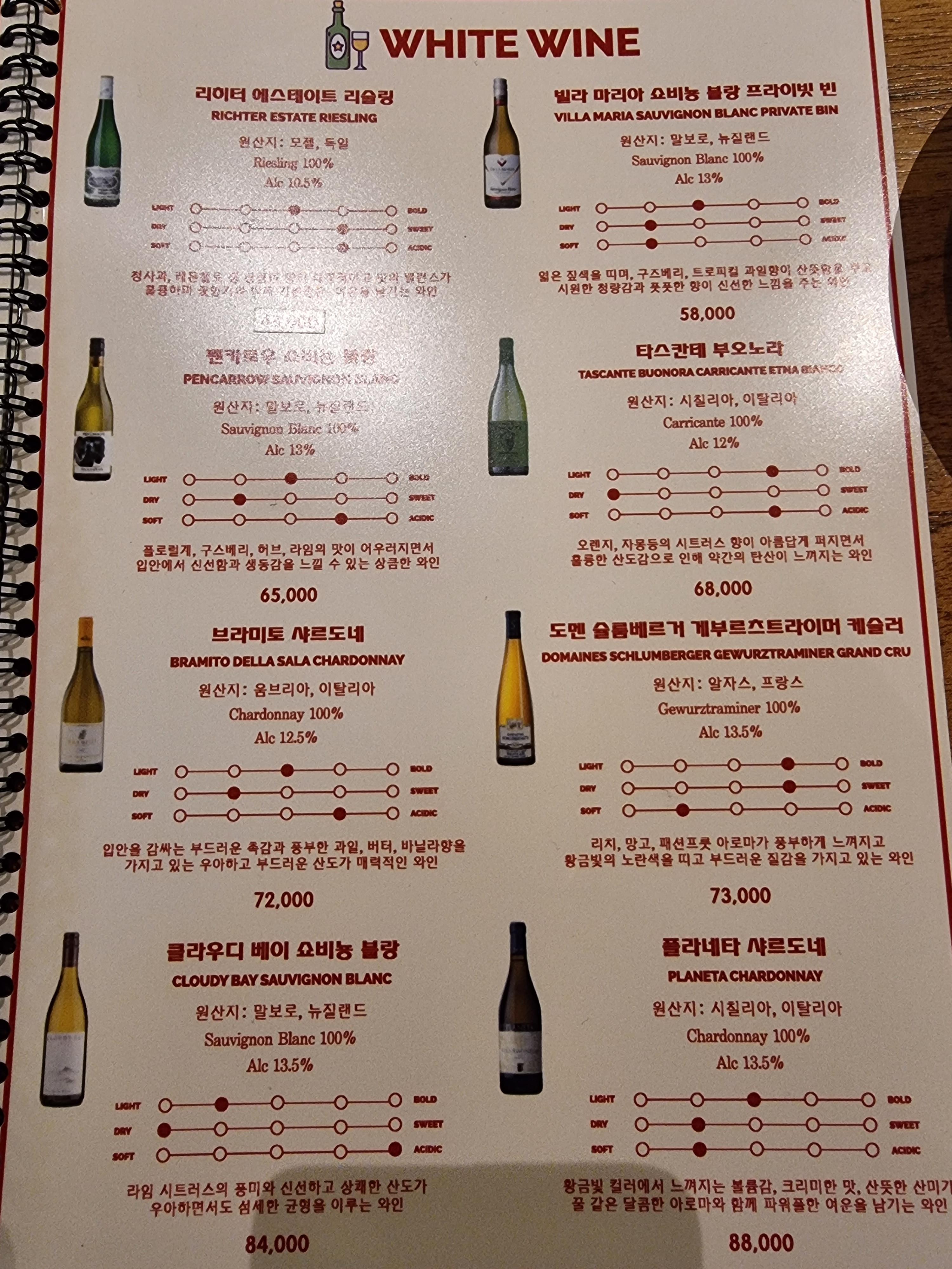 메뉴판