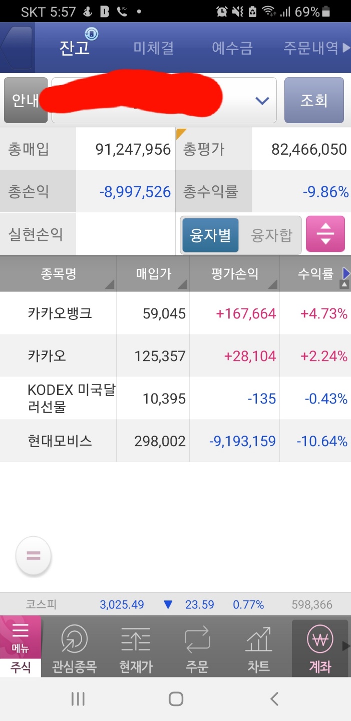  실제 매매 수익 인증 주알못 주식 세력 의도와 생각에 대한 내용 정리해봤습니다.