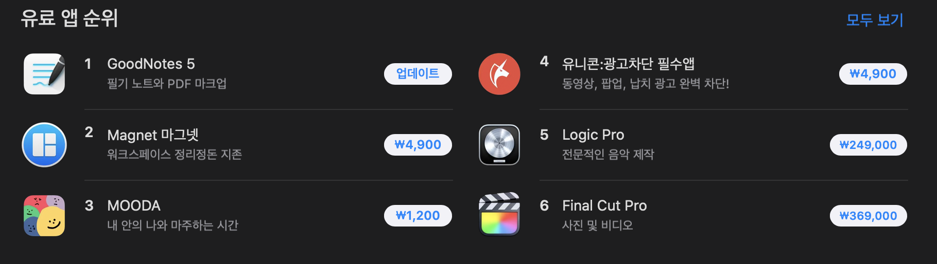 맥북 화면 분할 방법 이미지7