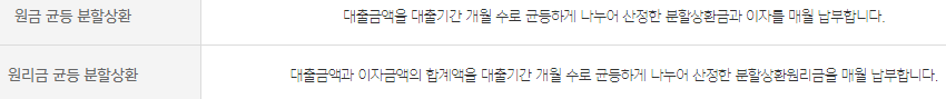 카뱅 개인사업자대출