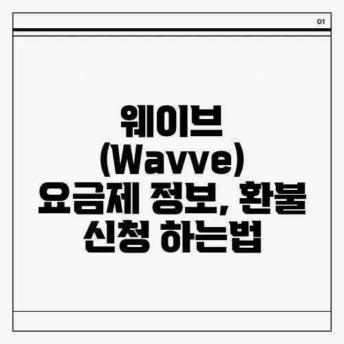 웨이브 (Wavve) 요금제 정보, 환불 신청 하는법