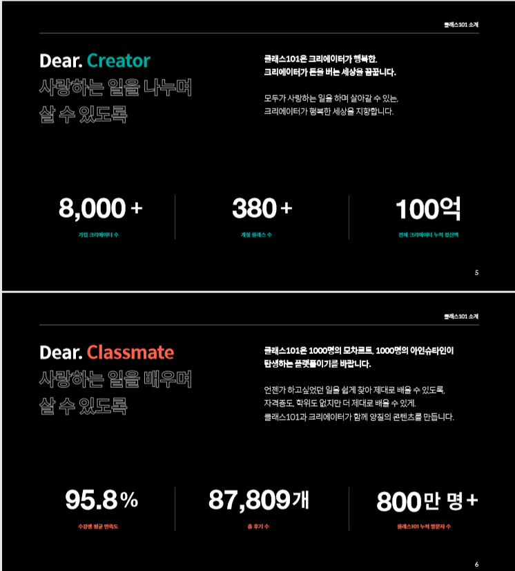  [PPT 참고자료] 클래스101_브랜드소개서
