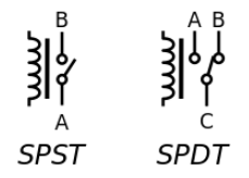 Relay Trough 비교@wikipedia