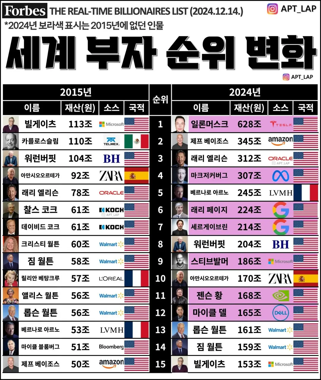 부자통신 이미지
