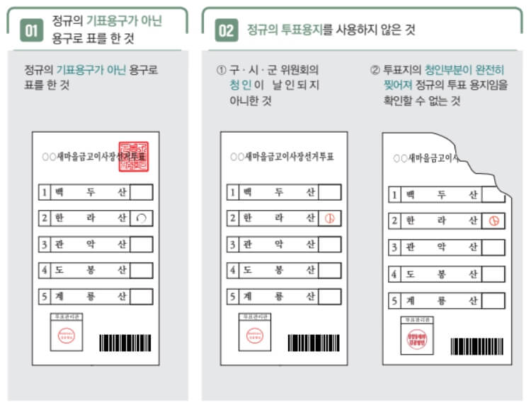 새마을금고 이사장 선거 투표방법&amp;#44; 가까운 투표소 찾기