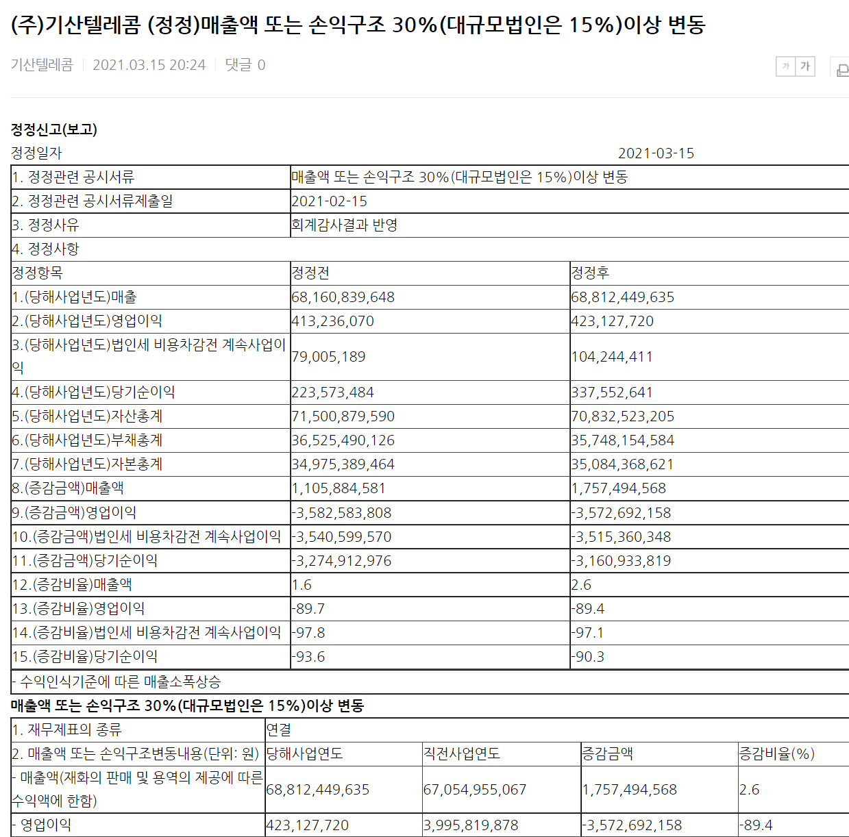 기산텔레콤 공시