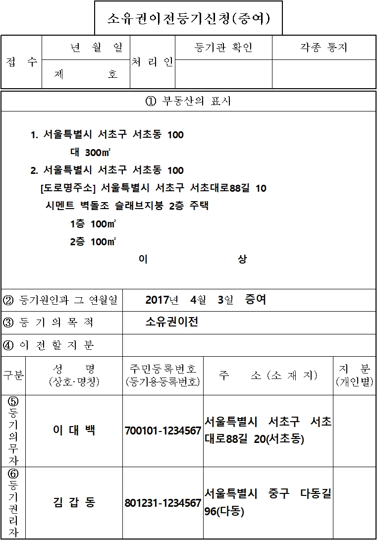  부동산 증여계약서 양식과 작성법