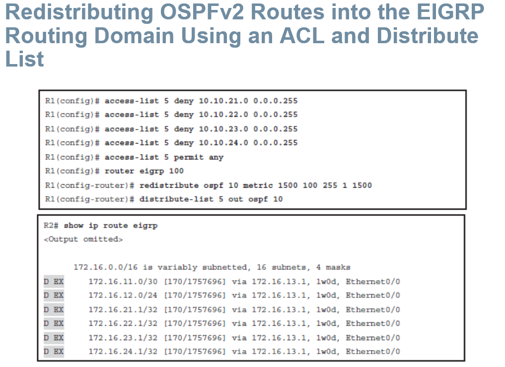 Prefix List / Route Map