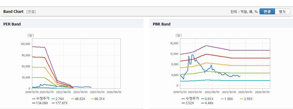 스페코 주가와 기술 혁신에 따른 영향 분석 - undefined - 스페코 주가 분석 최종 결론 스페코 주가와 기술 혁신에 따른 영향 분석 - undefined - 스페코 주가 분석 최종 결론