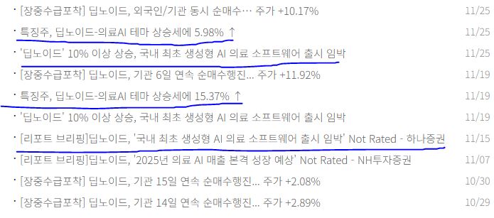 의료 AI 관련주, 이젠 의료도 AI시대, 테마주와 대장주 TOP7 - 딥노이드 의료AI 관련주 대장주 의료 AI 관련주, 이젠 의료도 AI시대, 테마주와 대장주 TOP7 - 딥노이드 의료AI 관련주 대장주