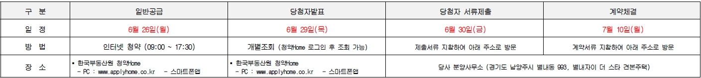 의정부역센트럴자이앤위브캐슬-20