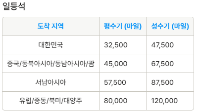 일본-공제-마일리지03