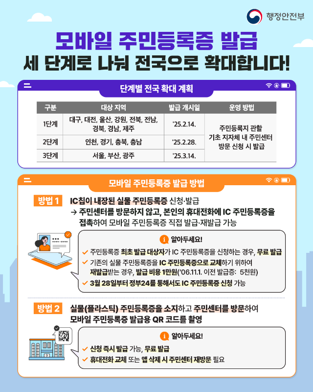 모바일 이미지